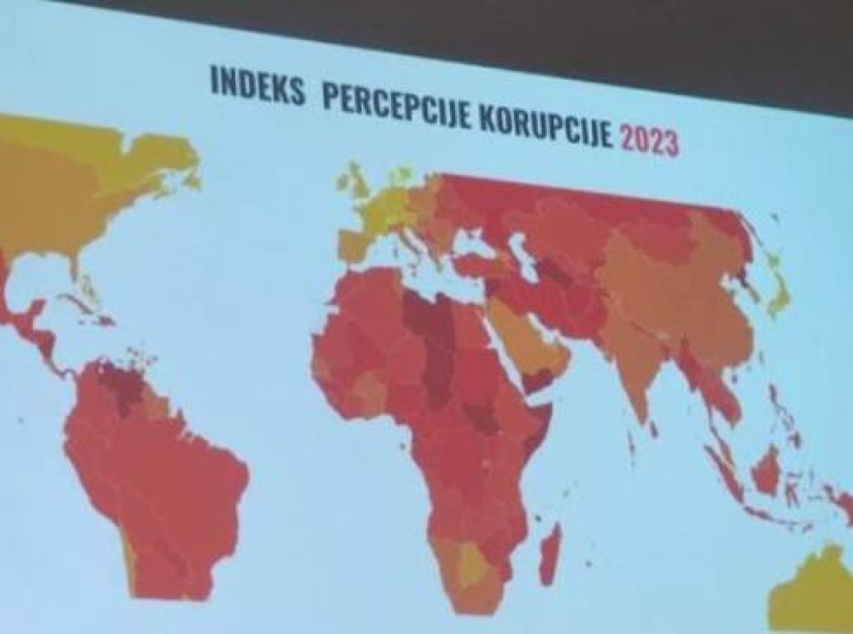 BiH druga najlošije rangirana zemlja u Evropi po stanju korupcije: Ključni problem disfunkcionalno pravosuđe i napadi na građanske slobode