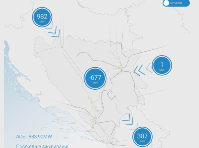 Odakle BiH dobija i kome sve šalje električnu energiju?