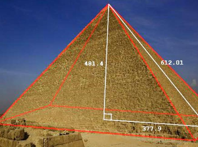 Piramide i matematika