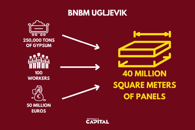 INFOGRAFIKA 35