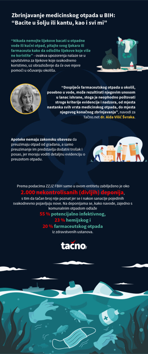 Infografika 11 1