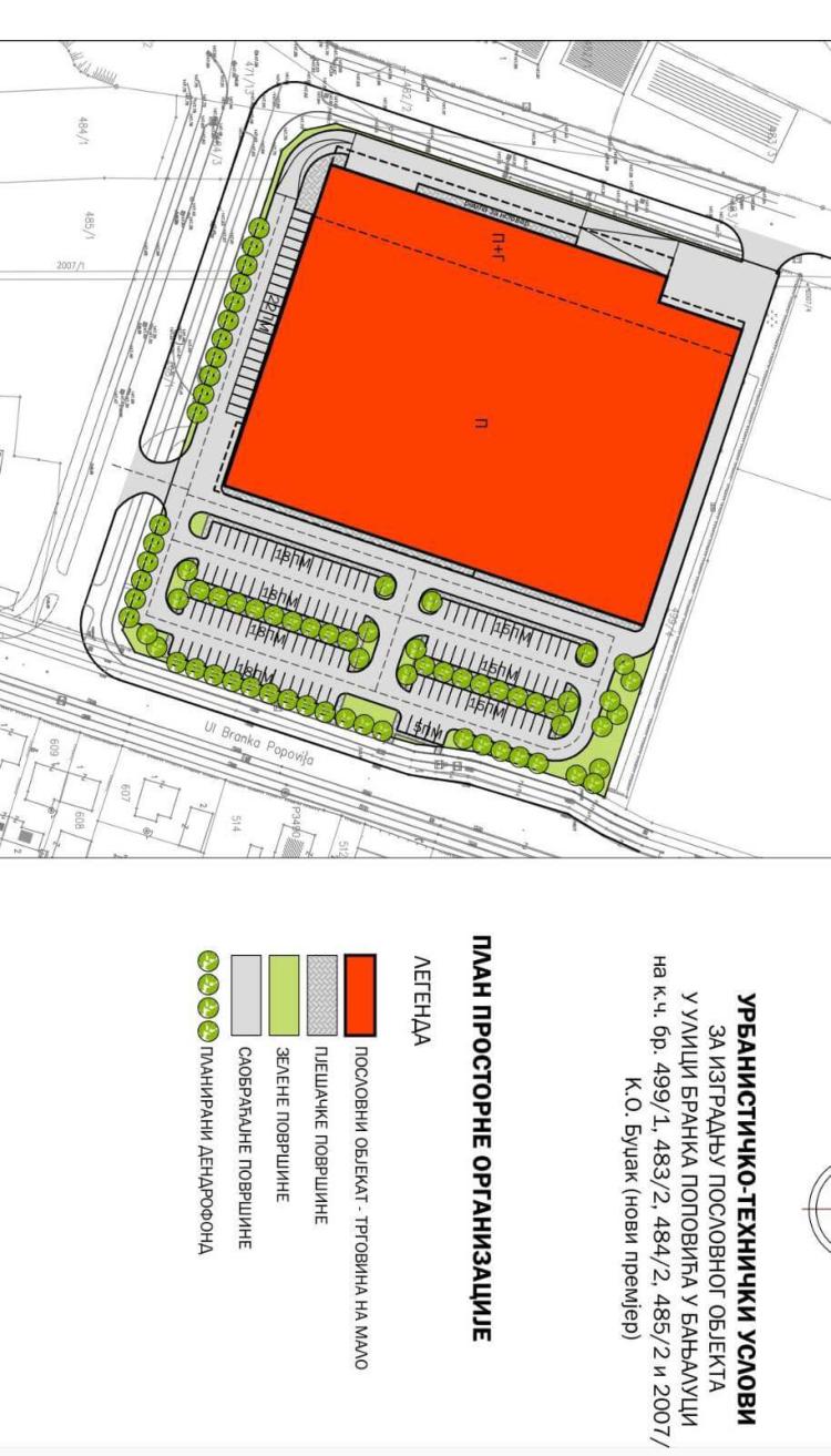 Plan prostorne organizacije