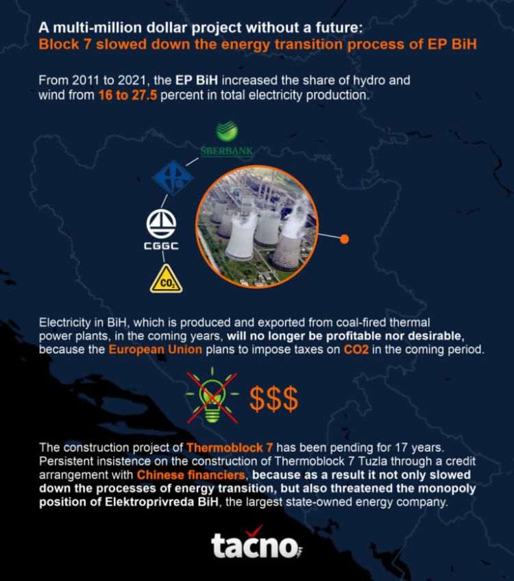 Tacnonet Infografik Termoblok7 ENGLISH 1 768x868