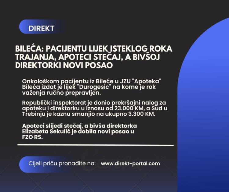 infografika apoteka direkt