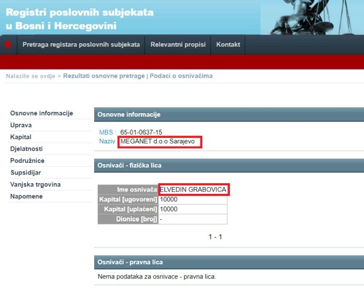 izvod iz sudskog registra o firmi Meganet