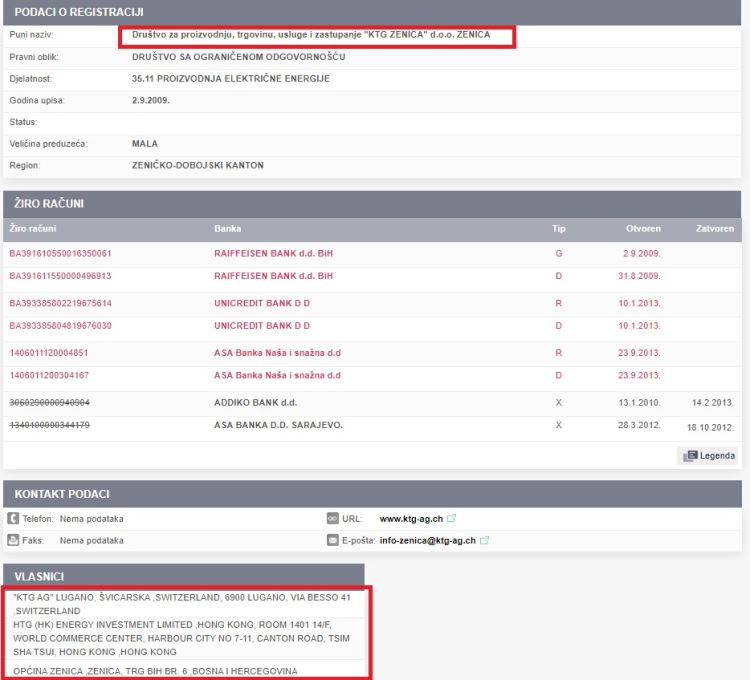 registar o tome ko su vlasnici KTG Zenica