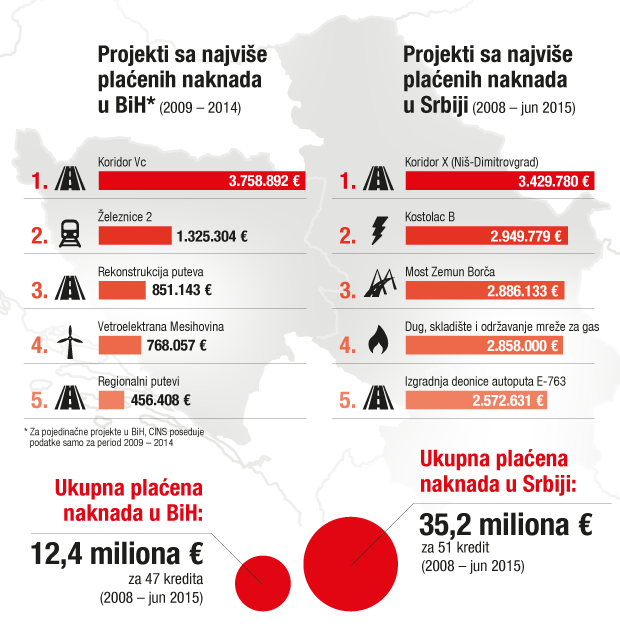 grafika za web ekavica