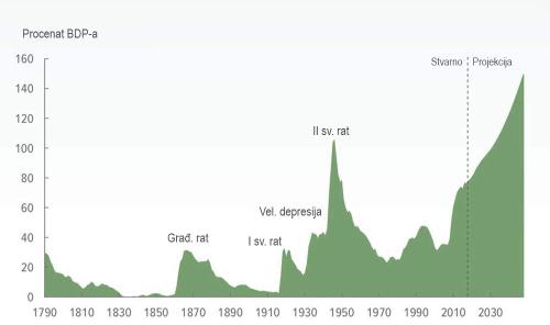 6stvarnost1