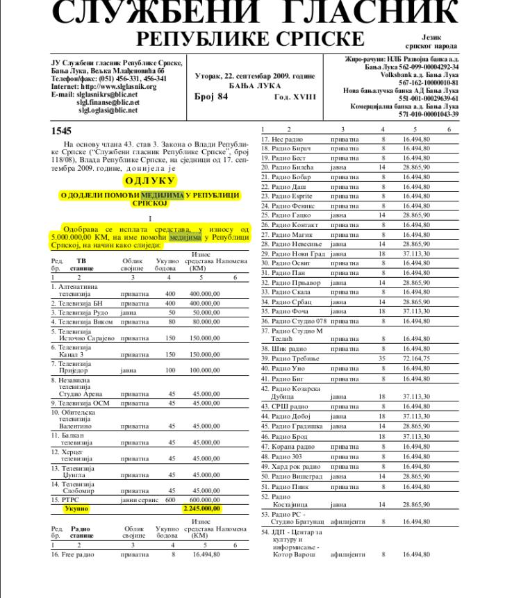 Odluka o dodjeli sredstava medijima 2009 1