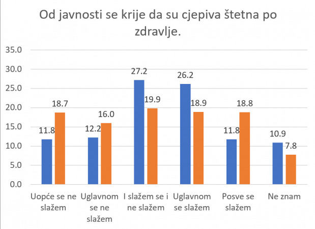 fpzg cjepiva 619x450