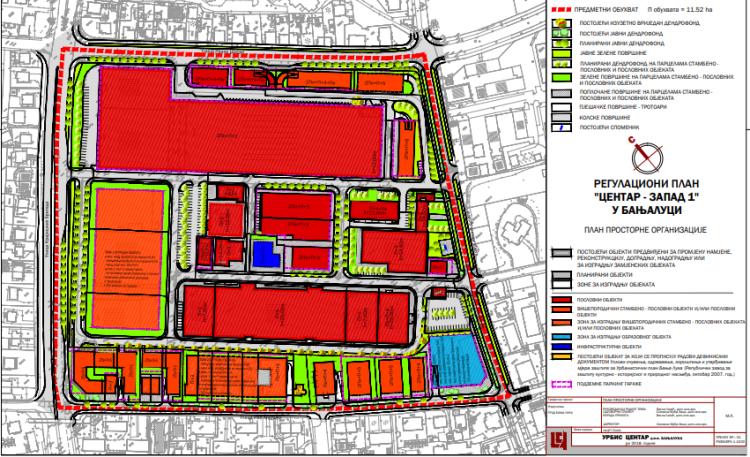 regulacioni plan