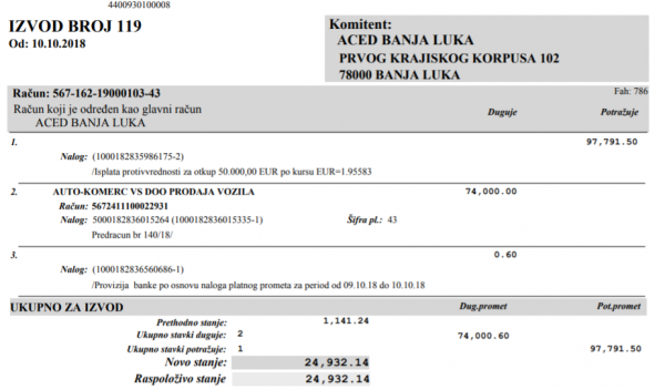 automobil ACED 600x352