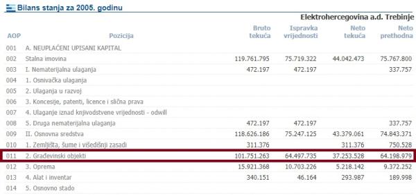 elektro hercegovina3