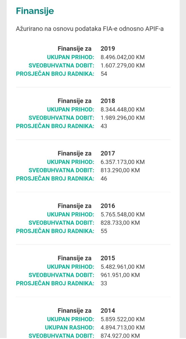 finansije 650x1182