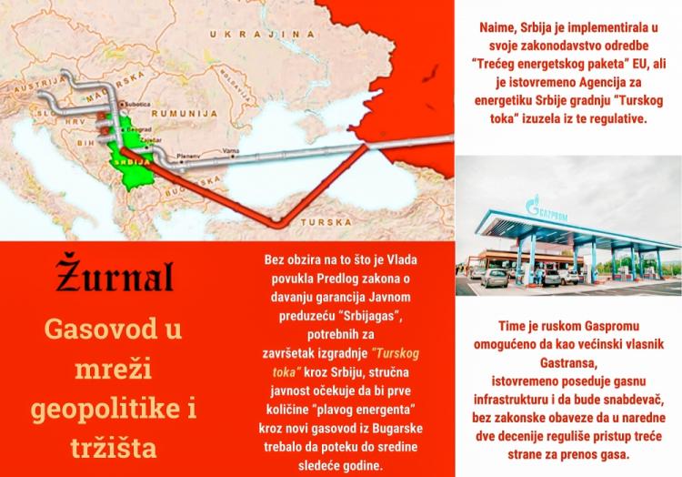 infografika gasŽ