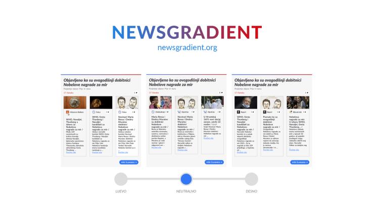Newsgradient