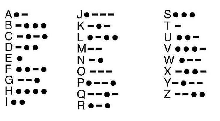 Morsecode letters