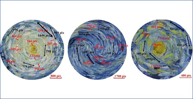 Turbulencija van gog proracuni 318x620