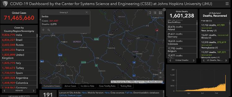 globalni podaci koronavirus