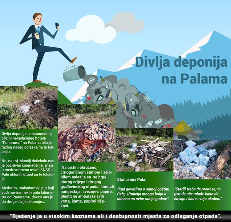 InfografikaPale